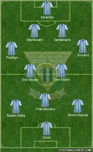 C.D. Leganés S.A.D. Formation 2015
