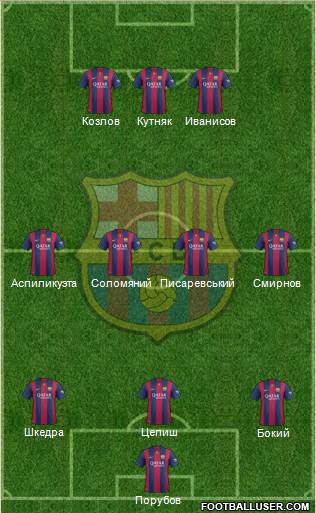 F.C. Barcelona Formation 2015