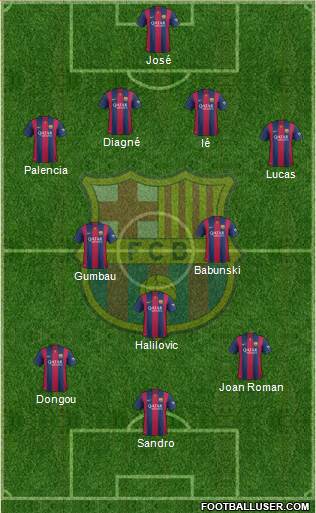 F.C. Barcelona B Formation 2015