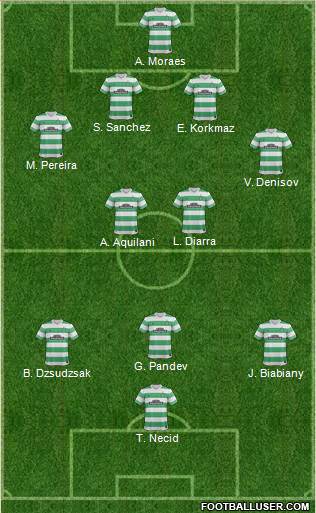 Celtic Formation 2015