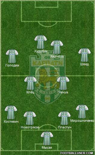 Karpaty Lviv Formation 2015