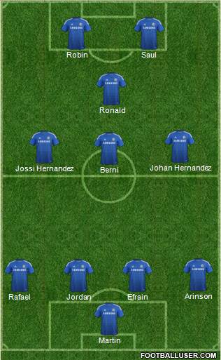 Chelsea Formation 2015