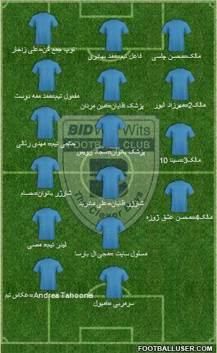 Bidvest Wits Formation 2015
