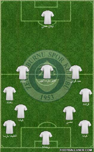 Zeytinburnuspor Formation 2015