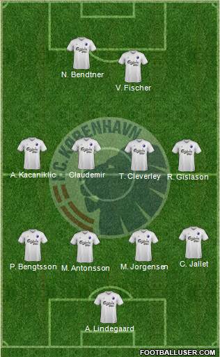 Football Club København Formation 2015