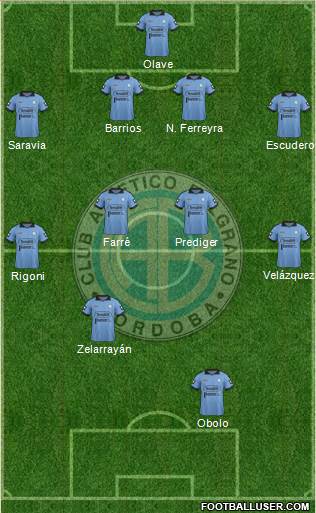 Belgrano de Córdoba Formation 2015