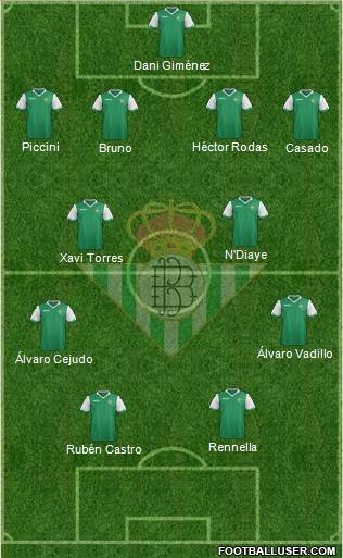 Real Betis B., S.A.D. Formation 2015