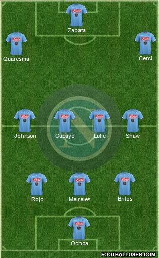 Napoli Formation 2015