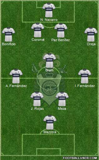 Gimnasia y Esgrima de La Plata Formation 2015