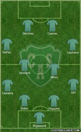 Sarmiento de Junín Formation 2015