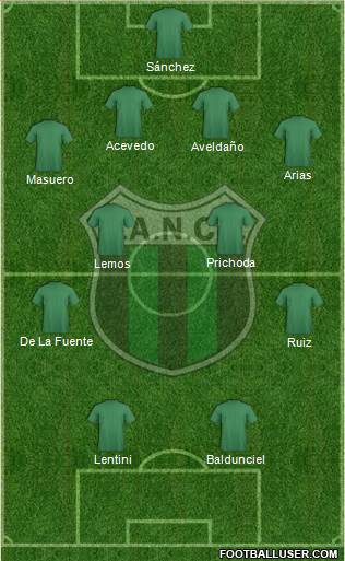 Nueva Chicago Formation 2015