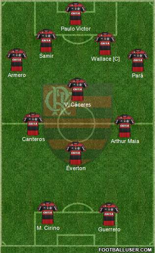CR Flamengo Formation 2015