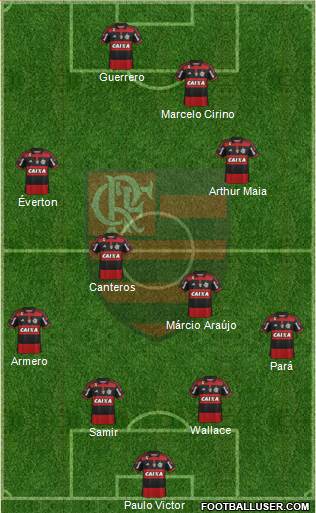 CR Flamengo Formation 2015