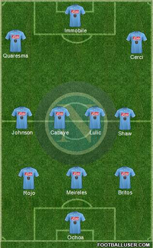 Napoli Formation 2015