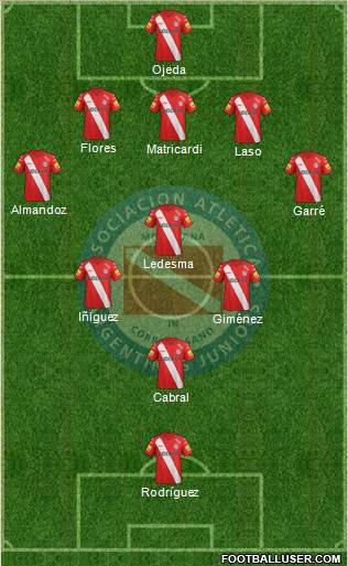 Argentinos Juniors Formation 2015