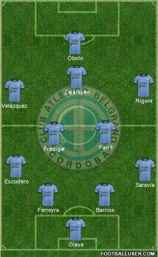 Belgrano de Córdoba Formation 2015