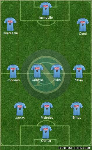 Napoli Formation 2015