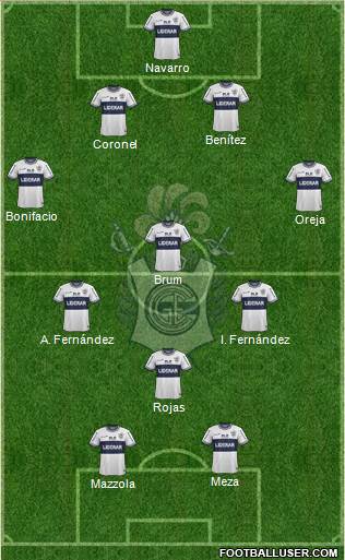 Gimnasia y Esgrima de La Plata Formation 2015