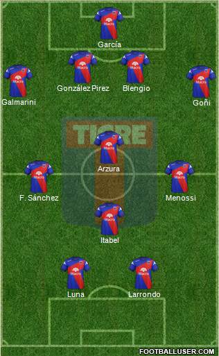 Tigre Formation 2015