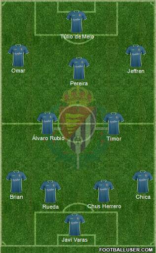 R. Valladolid C.F., S.A.D. Formation 2015