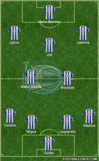 D. Alavés S.A.D. Formation 2015