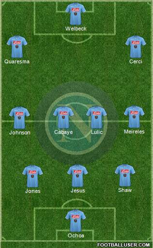 Napoli Formation 2015