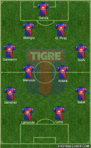 Tigre Formation 2015