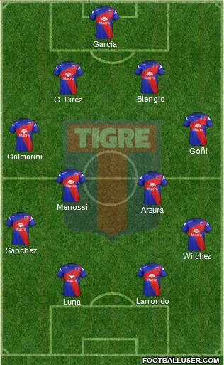 Tigre Formation 2015