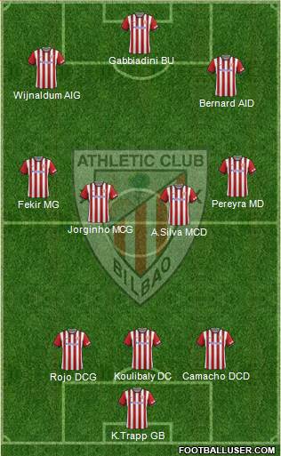 Athletic Club Formation 2015