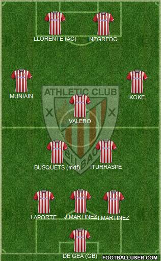 Athletic Club Formation 2015