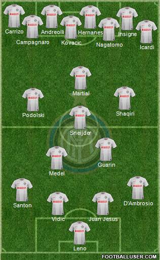 F.C. Internazionale Formation 2015