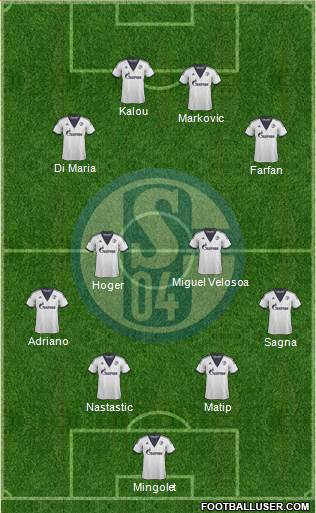 FC Schalke 04 Formation 2015
