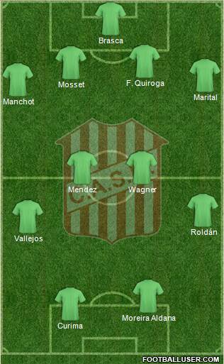 San Martín de Tucumán Formation 2015