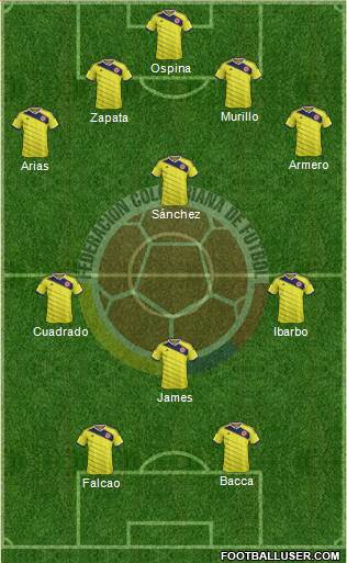 Colombia Formation 2015