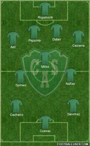 Sarmiento de Junín Formation 2015