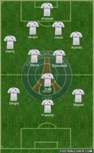 Paris Saint-Germain Formation 2015