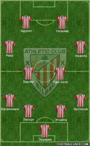 Athletic Club Formation 2015