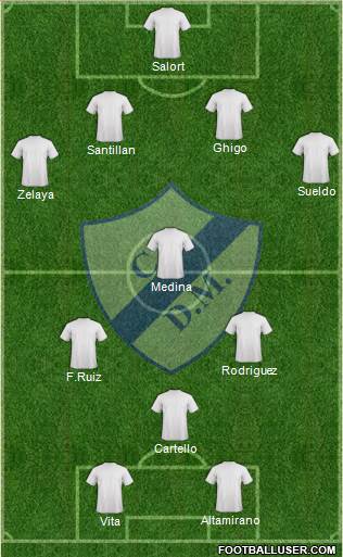 Deportivo Merlo Formation 2015