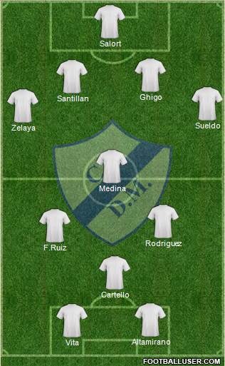 Deportivo Merlo football formation