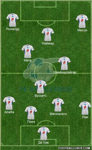 FK Haugesund Formation 2015