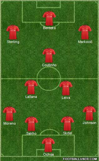 Liverpool Formation 2015