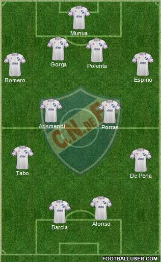Club Nacional de Football Formation 2015