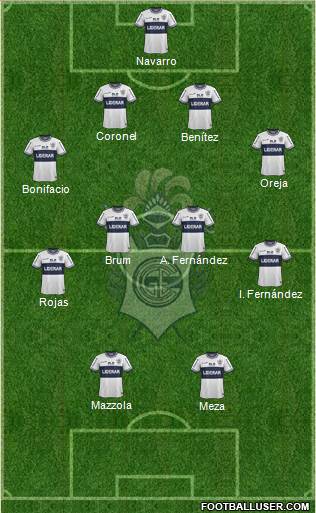 Gimnasia y Esgrima de La Plata Formation 2015