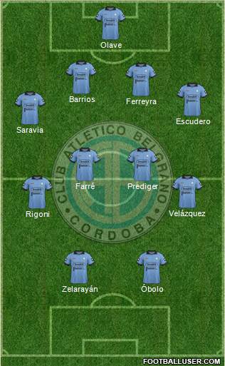 Belgrano de Córdoba Formation 2015