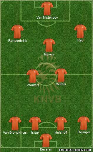 Holland Formation 2015