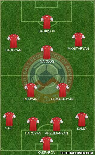 Armenia Formation 2015