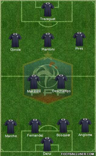 France Formation 2015