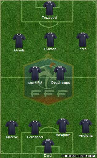 France Formation 2015