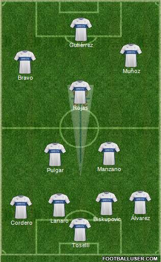 CD Universidad Católica Formation 2015