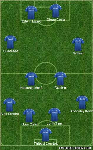 Chelsea Formation 2015